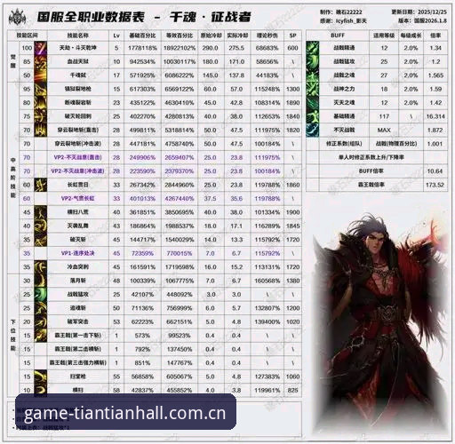 天天娱乐游戏大厅v6.2赛事数据更新功能详解：操作教程与实测观察